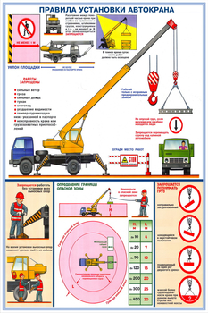 ПС49 Правила установки автокранов (ламинированная бумага, a2, 2 листа) - Охрана труда на строительных площадках - Плакаты для строительства - Магазин охраны труда ИЗО Стиль