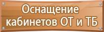 плакат правила пожарной безопасности