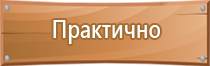 плакаты по пожарной безопасности на производстве