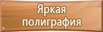 плакаты по пожарной безопасности на производстве