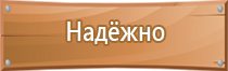 плакаты по пожарной безопасности в учреждении