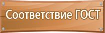 назначение плакатов и знаков безопасности