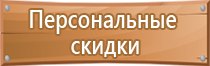 плакат инструктаж по электробезопасности