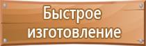 предупреждающие плакаты и знаки безопасности