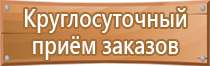 предупреждающие плакаты по электробезопасности запрещающие