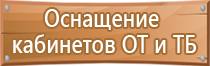 плакаты знаки дорожного движения 8 шт