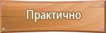 плакаты уголок пожарной безопасности